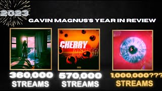 Gavin Magnus YEAR IN REVIEW | 2023