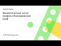 006. Хроматические числа графов и Кнезеровский граф - А.М.Райгородский