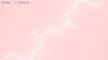 SUPER SPEED MANDELBROT