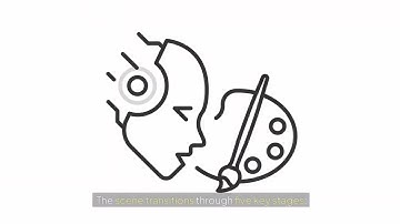 🎥 The Evolution of Generative AI – Redefining Creativity! 🤖✨