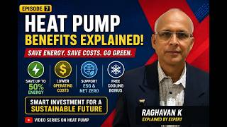 Why Heat Pumps Are the Future of Energy Saving in Industries | ESG & Net Zero | Raghavan K
