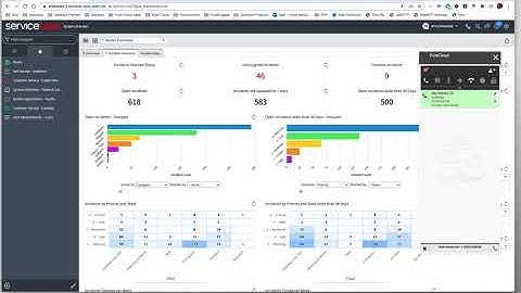 Genesys Cloud with ServiceNow Integration