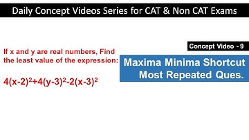 Most Repeated Maxima & Minima Concept || Daily Concept Video Series || Must Watch