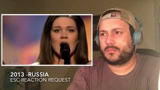 ESC Reaction Request 2013 - RUSSIA!