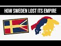 How Sweden Lost Its Empire (And If It Kept It) | What If