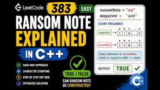 LeetCode 383 - Ransom Note Explained in C++ | Easy Hashing Problem