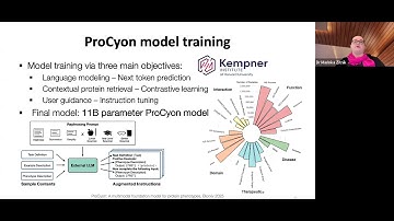 Empowering Biomedical Discovery with “AI Scientists”