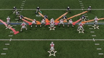 This New RUN COMMIT GLITCH Makes Your Defense Unstoppable in College Football 26