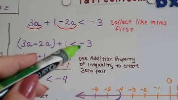 Algebra I #4.2a, Addition Property of Inequalities