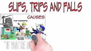 SLIPS & FALL LAWYERS - PERSONAL INJURY ATTORNEYS LOS ANGELES