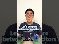 Which one to choose? Electrolytic Capacitor or Film Capacitor?