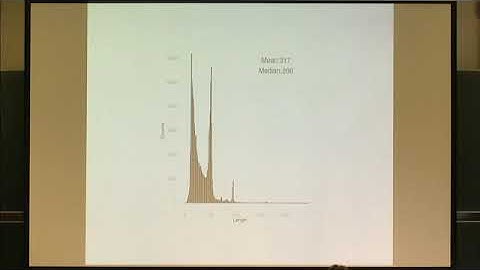TIPP: Taxon Identification and Phylogenetic Profiling
