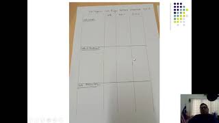Celebrity CHP 3  FIN242 CASH BUDGET Net Worth