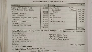 Ratio Analysis 20 marks Management Account Sybcom sem3 ARK Srk sir Sybafsem4 ARK sir University