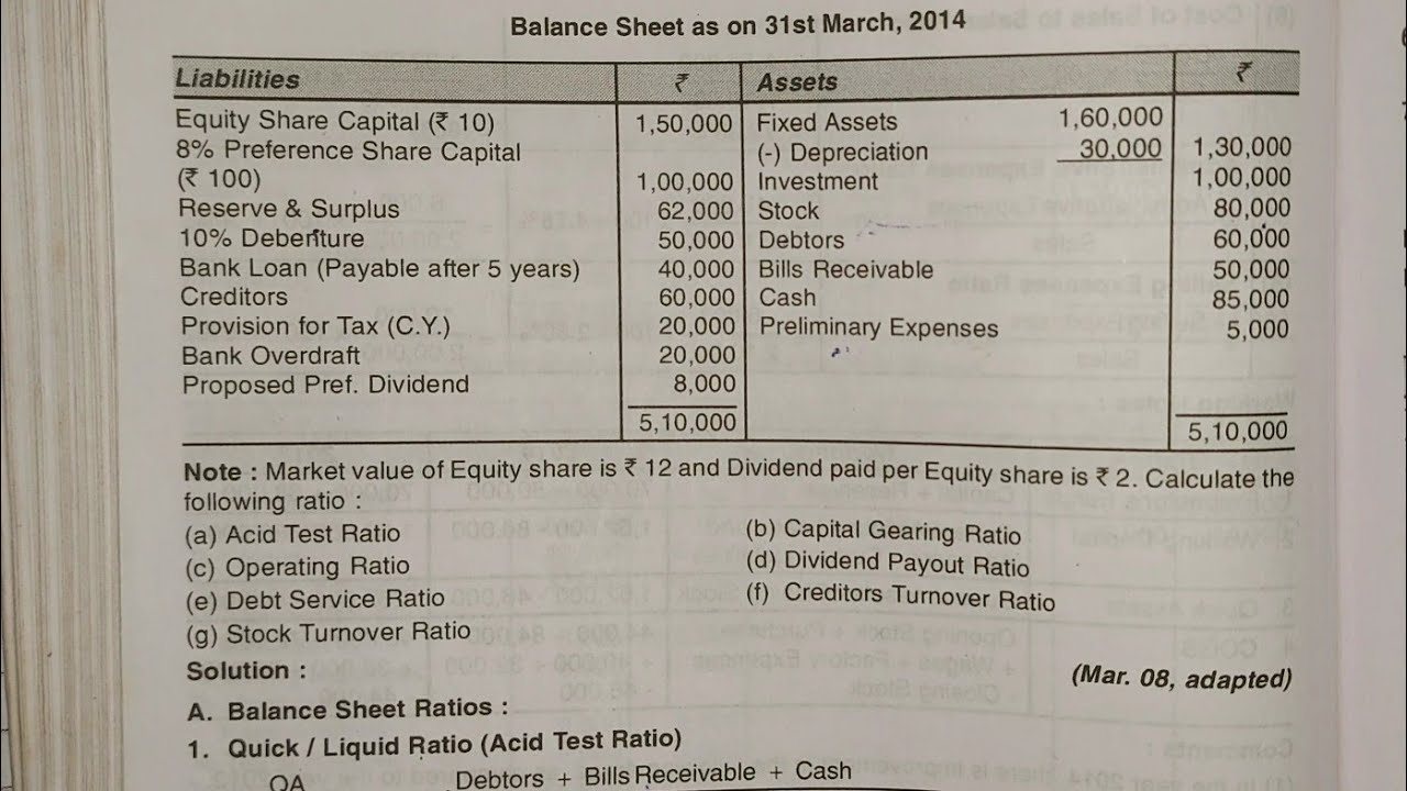 Ratio Analysis 20 marks Management Account Sybcom sem3 ARK Srk sir Sybafsem4 ARK sir University