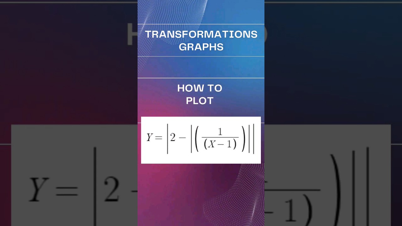 Mastering Graph Transformations: #ModulusGraph Tutorial! #jeedoubts #engineeringentranceexam