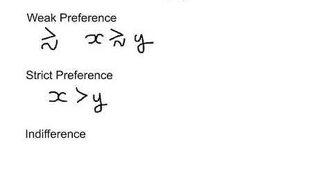 Lab 1.2 Preference Relations