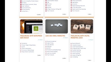 Freelancing Course | Digital Marketing Batch 20, Class 01 | Computer Training by Semicolon IT
