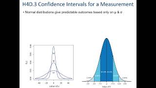 202x333H4 Real Measurements