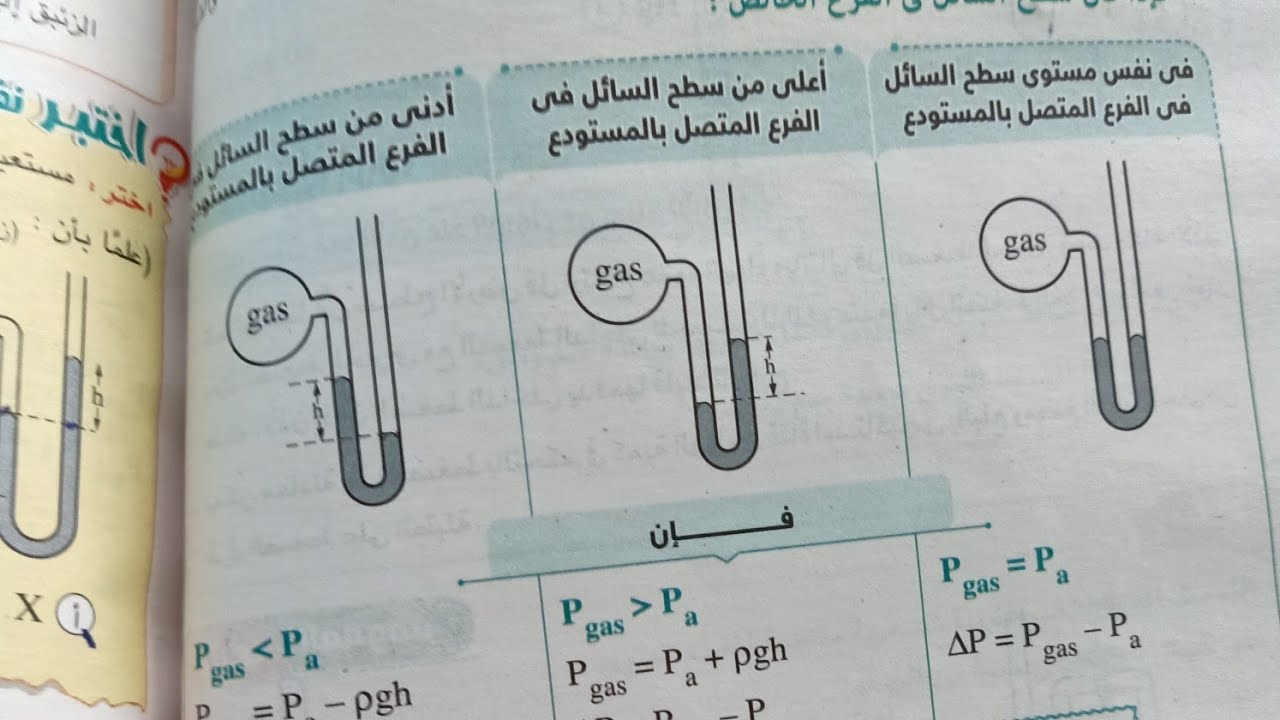 شرح المانومتر الزئبقى 2ث نظام جديد ترم ثاني 2020