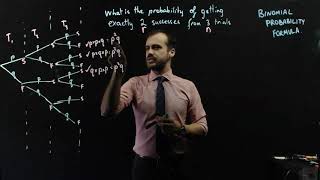 The binomial Probability Formula
