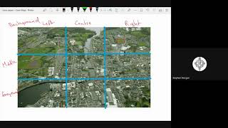 REVISE: Find a location on an aerial photo