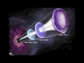 Capture de la vidéo Astronomers Make First Detection Of Polarized Radio Waves From A Gamma-Ray Burst