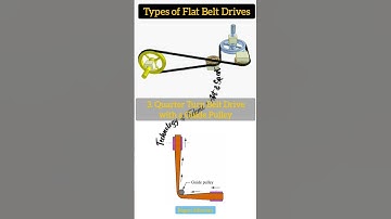 ⚙‼️Types of Flat Belt Drives - Quarter Turn Belt Drive with Guide Pulley