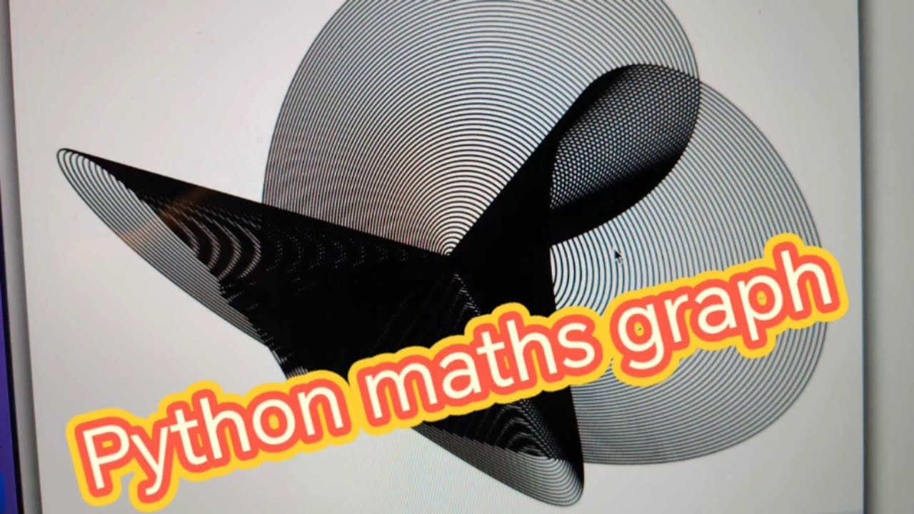 Python maths graph