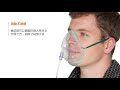 英特赛克EcoLite系列成人氧气面罩