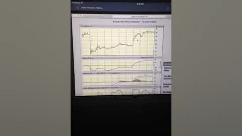 Julian's Q & A