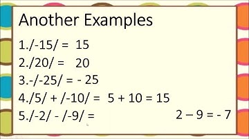 Absolute Value and Integers   Math 7 Week 3