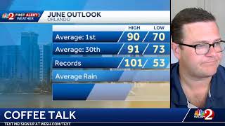 Coffee Talk with Eric Burris - PM storms and the holiday weekend forecast