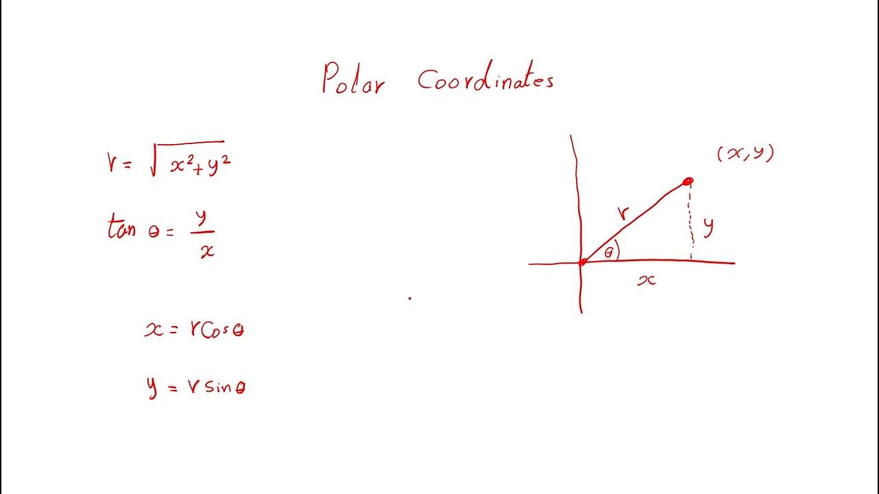 Part 001 Polar coordinates Dynamics YouTube