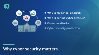 Why cyber security matters