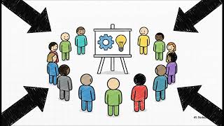 Lesson 1 - Topic 3.5 : 5 Stages of Workplace Lesson 1 - Topic 3.5 : 5 Stages of Workplace