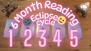 Next 6 Months Forecast • 3/3 Eclipse Reading 🌝💥 Pick a Card Tarot