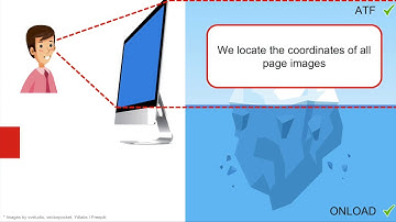 Above The Fold demo @ ACM SIGCOMM