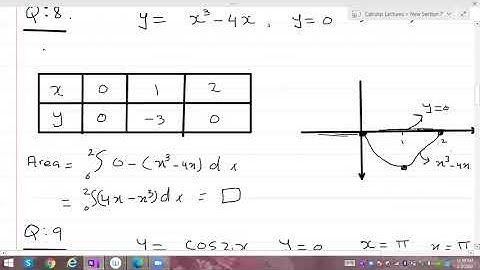 Ex 6 1 part 2 of Anton 10th edition Calculus.