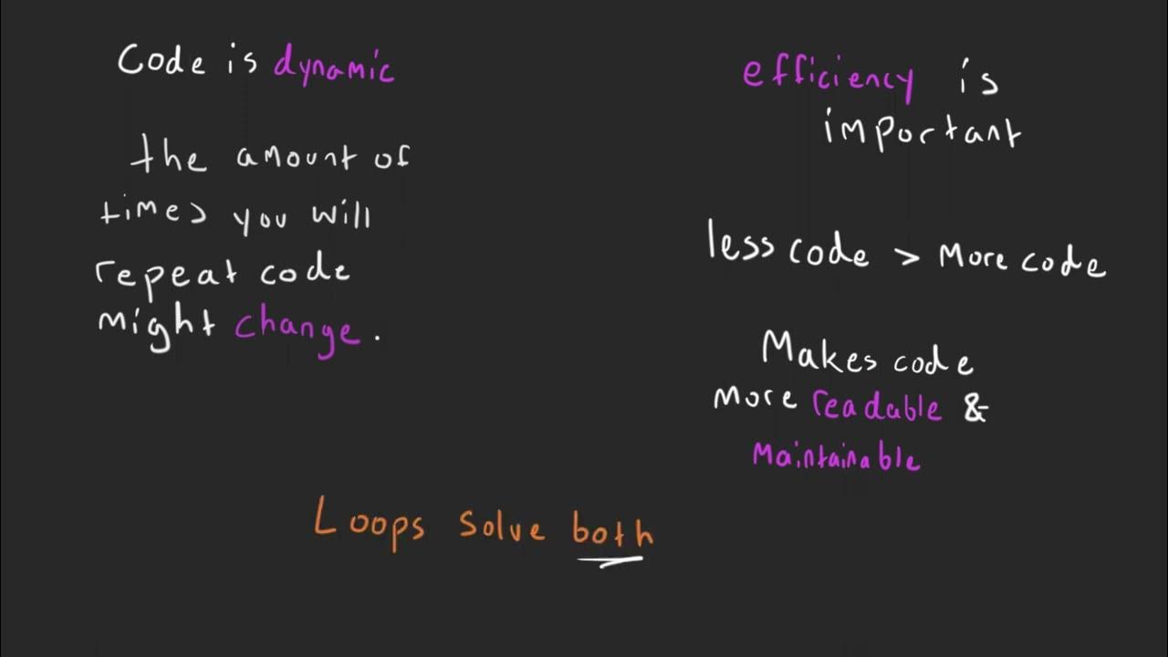 Loops - Intro to Arduino - 5 - YouTube