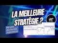 Strategie trading intraday en multi time frame  apprendre  trader en 2024  forex