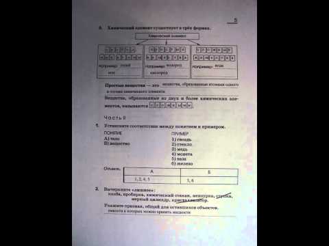 ГДЗ решебник рабочая тетрадь по химии 8 класс О.С. Габриелян, С.А. Сладков . Задание: стр.5