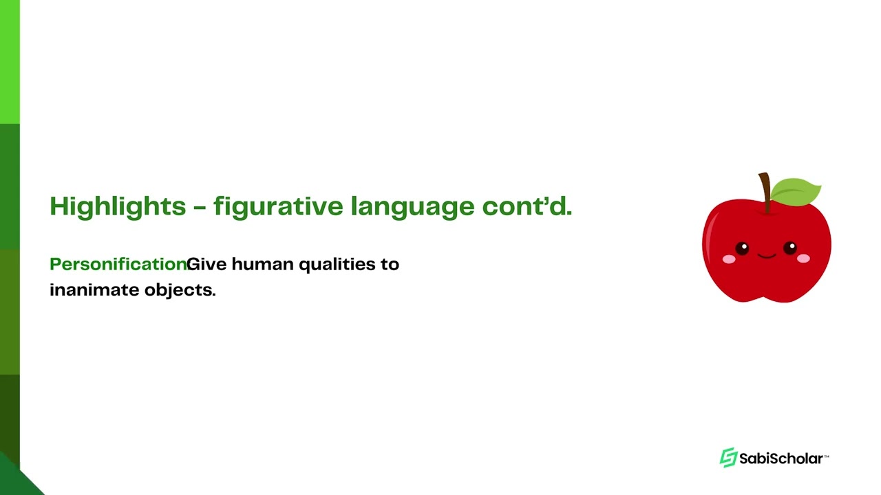 JAMB 2025 USE OF ENGLISH Tutorial: Descriptive essay