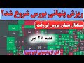 بورس امروز مثبت بود مراقب باش شاید داری گول می خوری بورس امروز مثبت بود مراقب باش شاید داری گول می خوری