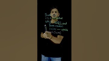 How to Write While Loop in Python