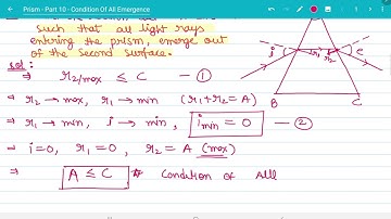 Prism - Theory 10 - Condition Of All Emergence | IIT JEE | NEET | Olympiads