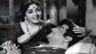 Dhanama daivama telugu movie songs - nee madhi challaga (version 2)
watch more movies @ http://www./volgavideo http://www./user/newvolg...