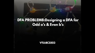 DFA PROBLEM8:Designing a DFA for Odd a’s & Even b’s