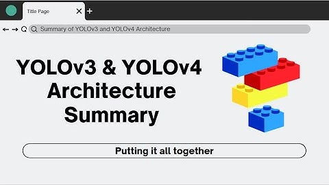 YOLO Series | YOLO Family | YOLOv3 & YOLOv4 Summary