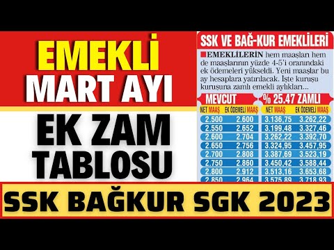 EMEKLİYE SON DAKİKA